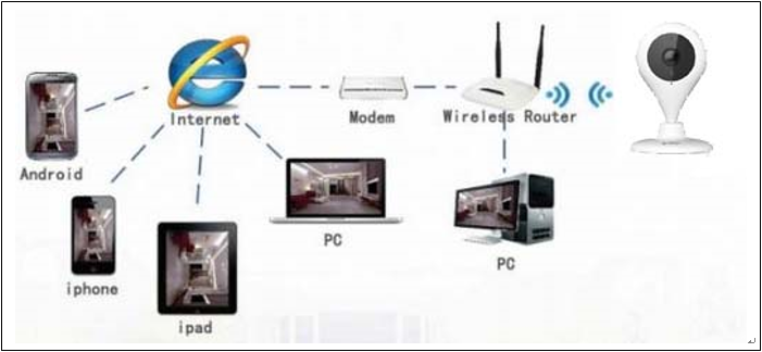 �ǻ۲ֿ� ����ȫ�� �ֿ��������������