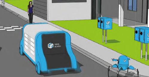 智慧无人仓储物流探索