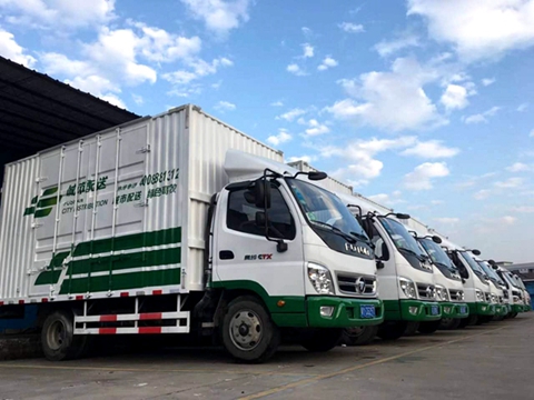 连锁店的配送解决步骤