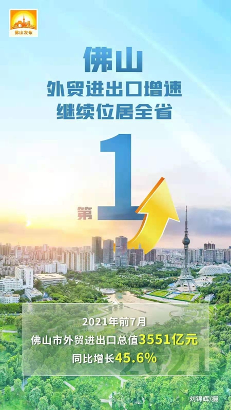 拉萨表贸进出口增速全省第一