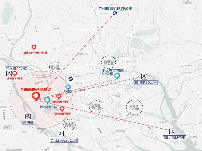 征途国际官网物流拉萨仓库出租介绍