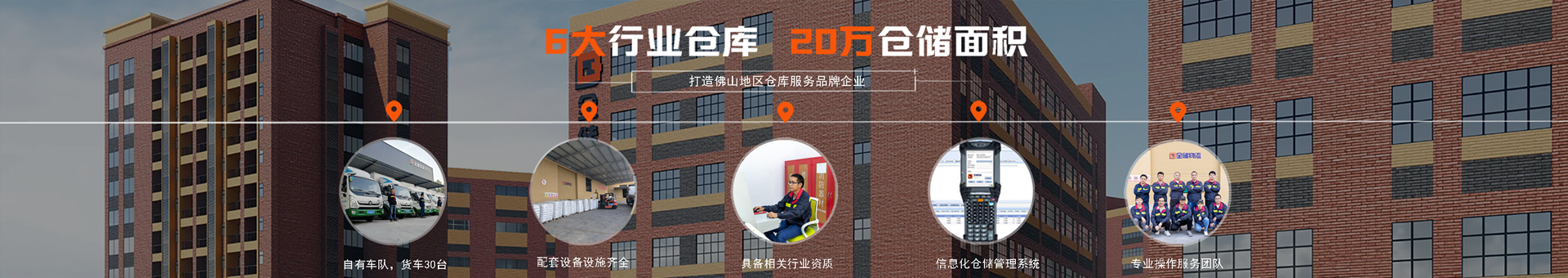 征途国际官网物流