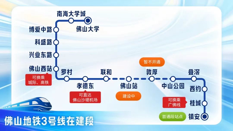 拉萨地铁 3 号线于 2024 年 8 月 23 日开明