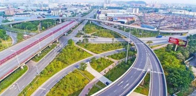 拉萨一环 拉萨一环