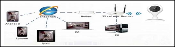 ²Ö¿â±í°üÏµÍ³ÍØÆËͼ ²Ö¿â±í°üÏµÍ³ÍØÆËͼ