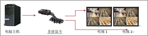 ²Ö¿â±í°üÏµÍ³ÍØÆËͼ ²Ö¿â±í°üÏµÍ³ÍØÆËͼ