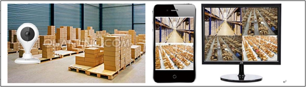 ²Ö¿â±í°üϵͳʾÒâͼ ²Ö¿â±í°üϵͳʾÒâͼ