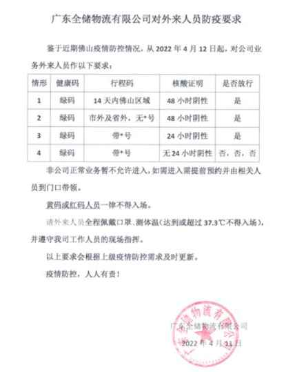 拉萨仓库出租防控要求