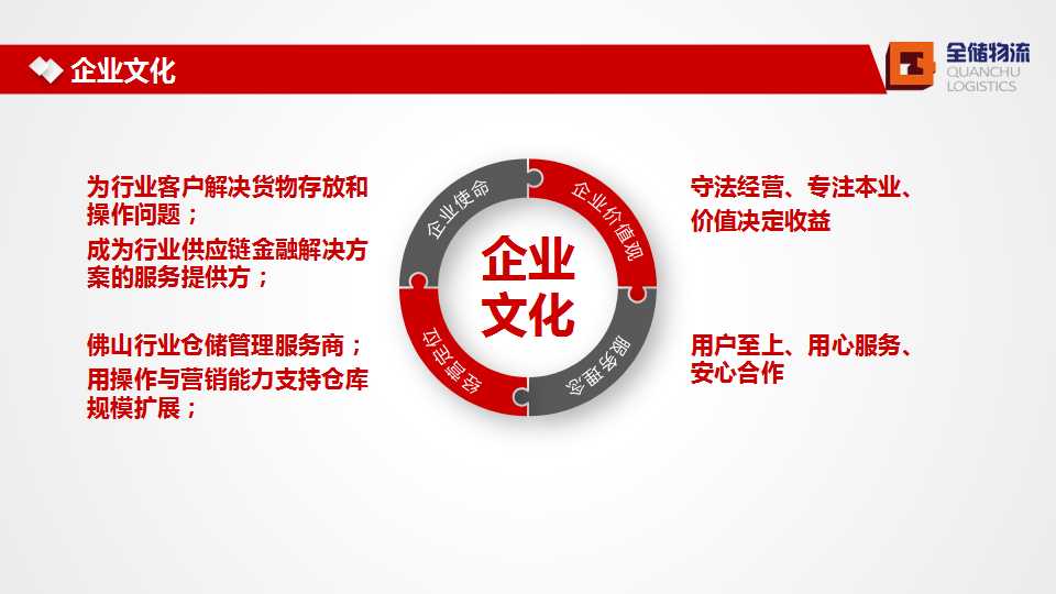 征途国际官网物流简介