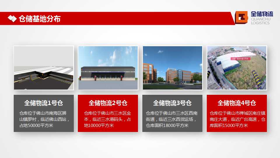 征途国际官网物流简介