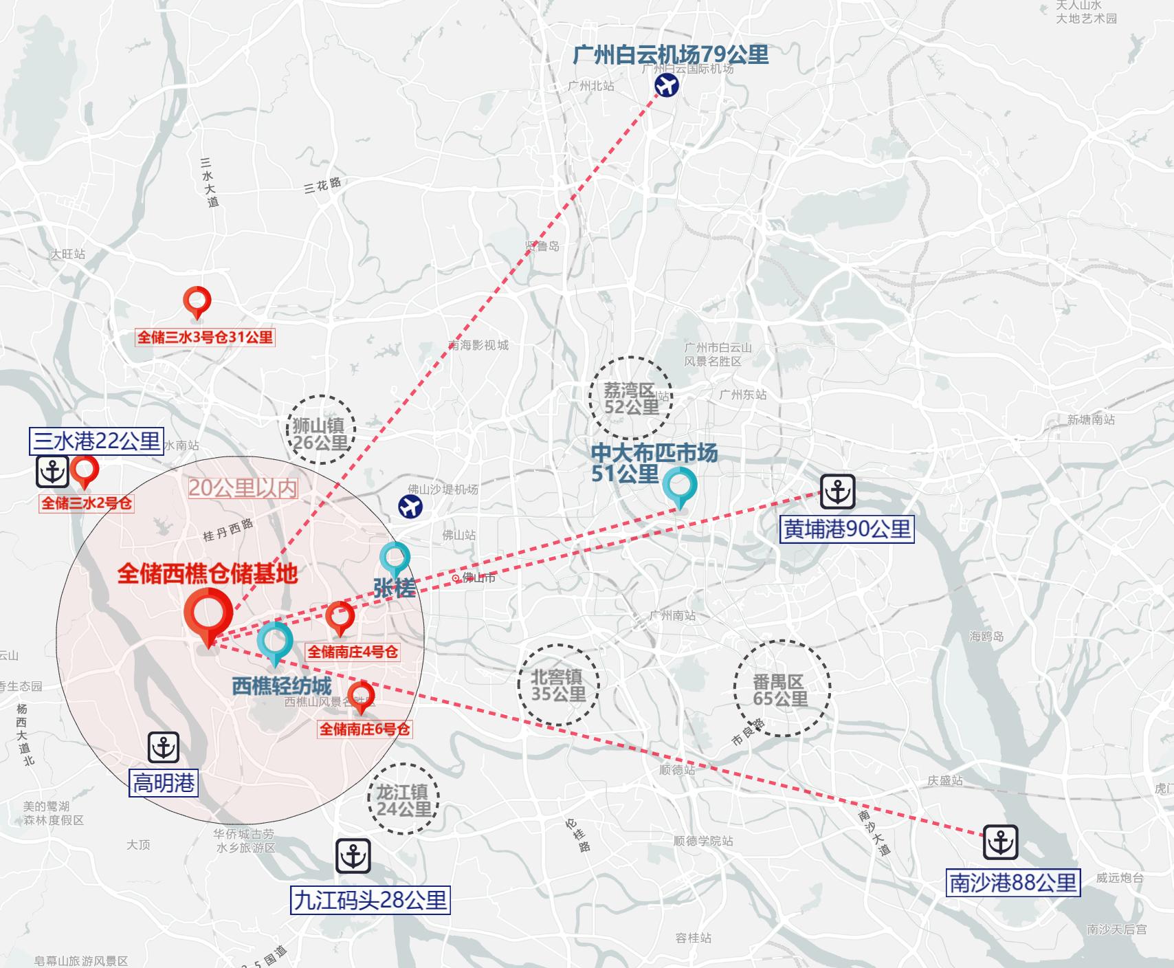 ��;���ʹ��������ֿ��ַ