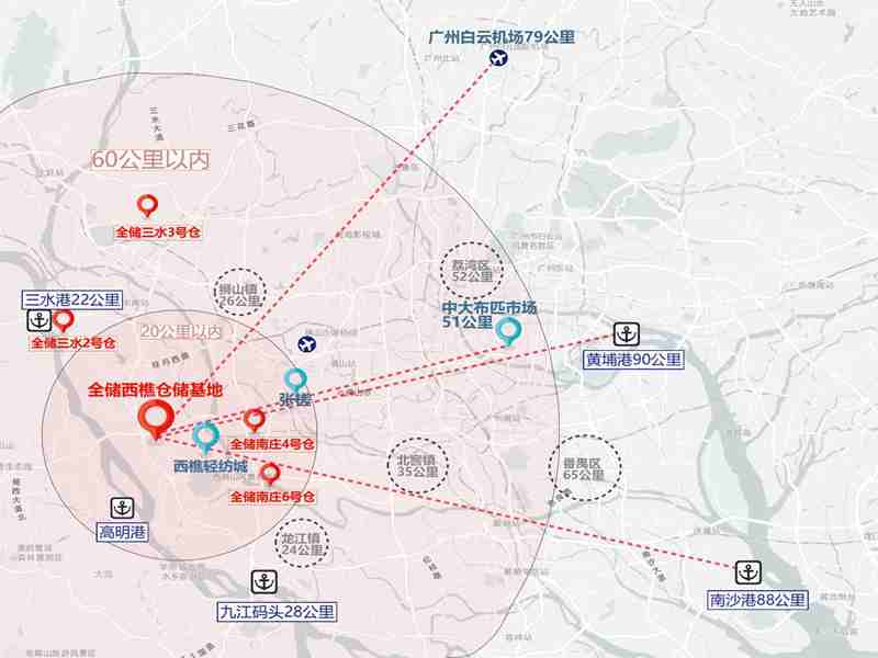 �����ֿ����