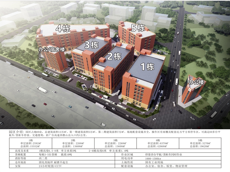 �������Բֿ�