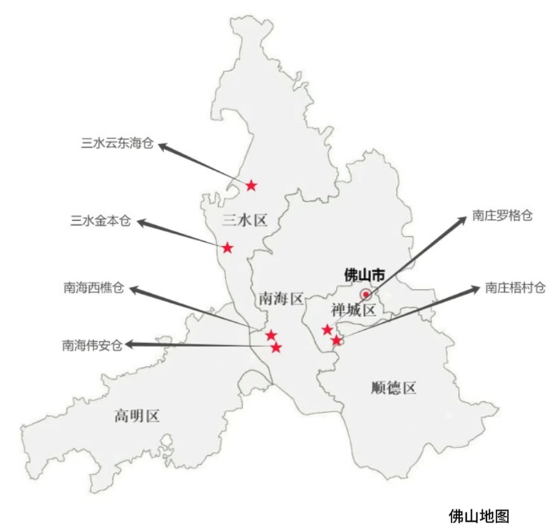 �ִ�������ͼ