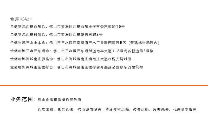 �����ֿ��ַ