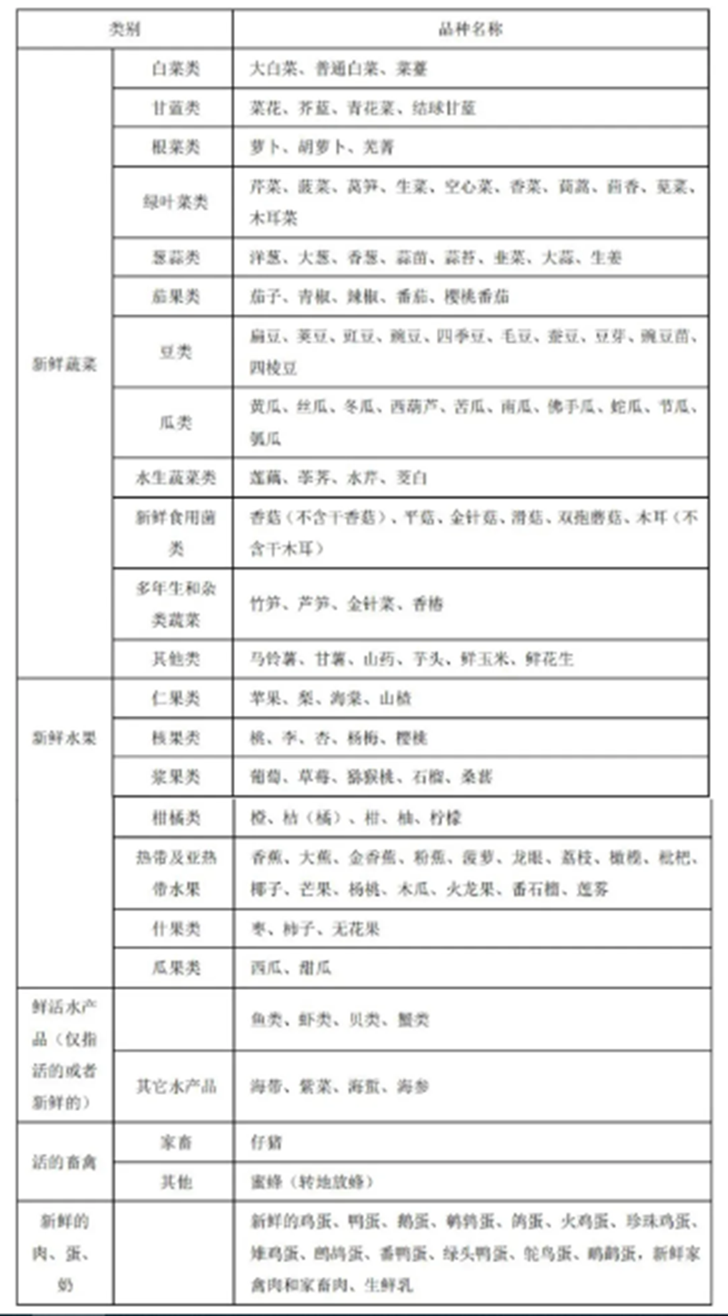 征途国际官网-钻营健全,你我一路成长