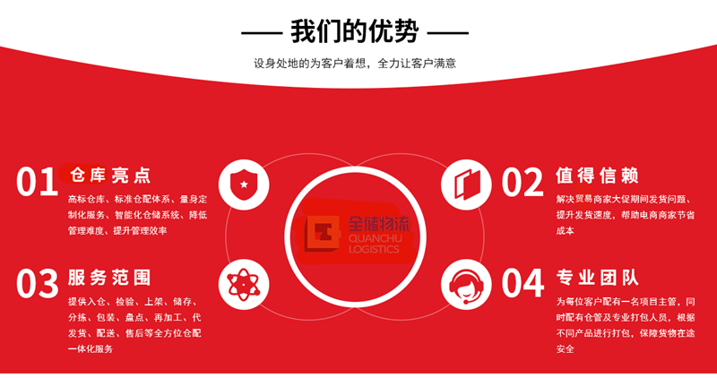 征途国际官网优势