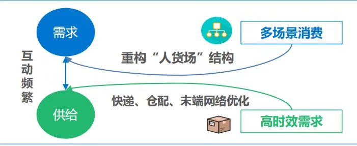 征途国际官网-钻营健全,你我一路成长