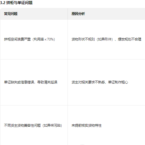 ƴ�񵥾�����